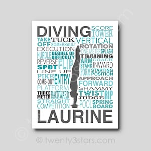Personalized Diving Art Print: Custom Typography Poster, Diver Gift
