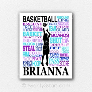 Girl's Basketball Poster, Basketball Word Art, Girls Basketball, Basketball Team Gift, Basketball Poster, Basketball Coach Gift, WBB Gifts image 1