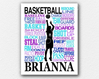 Girl's Basketball Poster, Basketball Word Art, Girls Basketball, Basketball Team Gift, Basketball Poster, Basketball Coach Gift, WBB Gifts