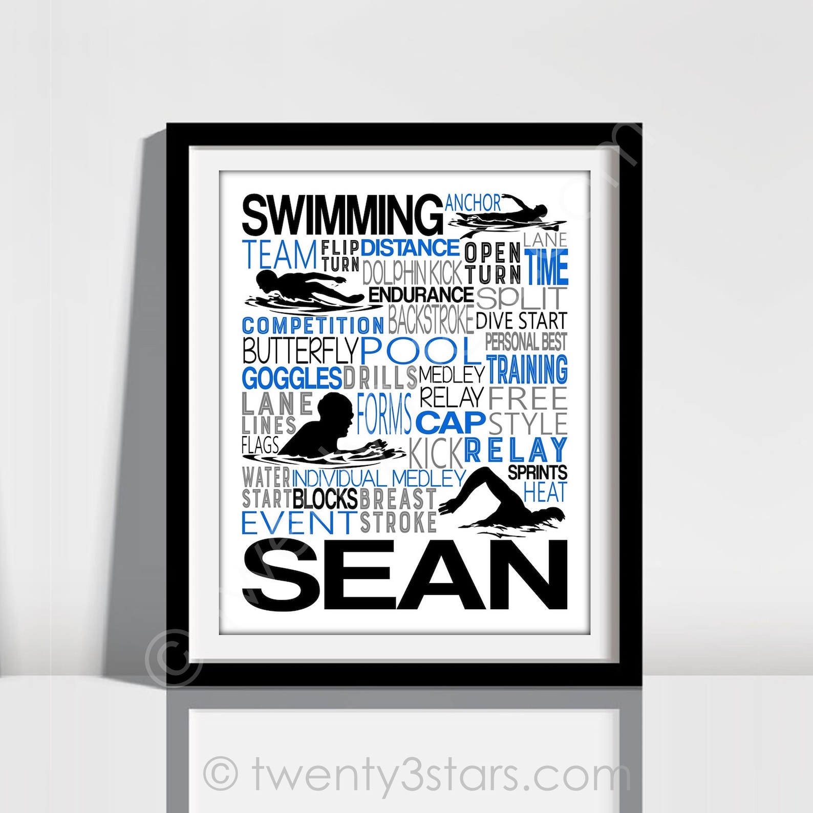 Boy's Swimming Art, Personalized Swimmer Poster, Swimmer Poster, Gift ...