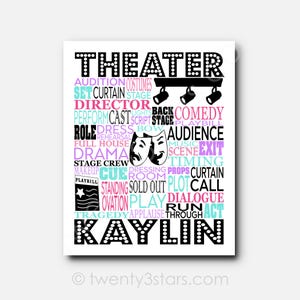 Theatre Poster Print, Theatre Teacher Gift, Gift for Actor, Gift for Drama Teacher, Play Performer Art Poster, Theatre Kid Gift, Theater Art