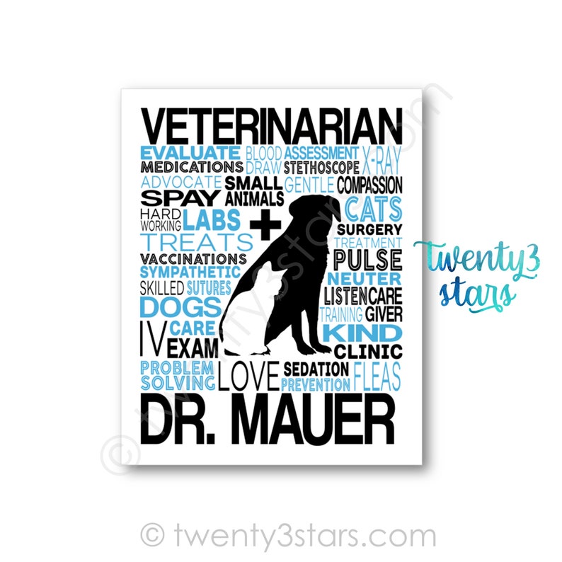 Veterinarian Gift Veterinarian Art Veterinarian Poster Etsy