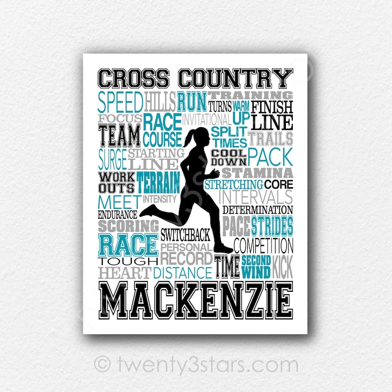 Cross Country Typography, Personalized Cross Country Poster, Gift For Runners, Running Gift Ideas, Cross Country Team Gift, XC Gifts image 1