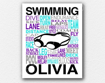 Personalized Swimming Word Art Poster: Custom Swimmer Gift