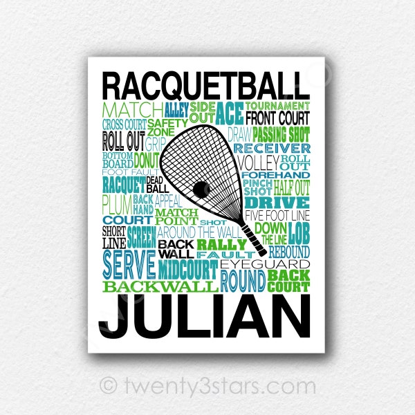 Racquetball Word Art Racquet Ball Art Racquet Art Racquetball Player Gift Squash Gift Custom Racquetball Poster Racquetball Coach