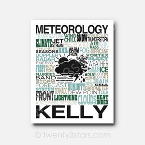 Custom Meteorology Poster: Atmospheric Science Art, Weather Gift