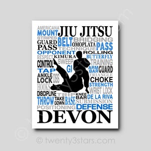 Custom Jiu Jitsu Word Art Print: Martial Arts Gift