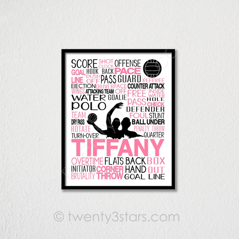 Men's Water Polo Word Poster Print Boy's Water Polo Etsy