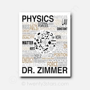 Custom Physics Teacher Poster: Science Classroom Art