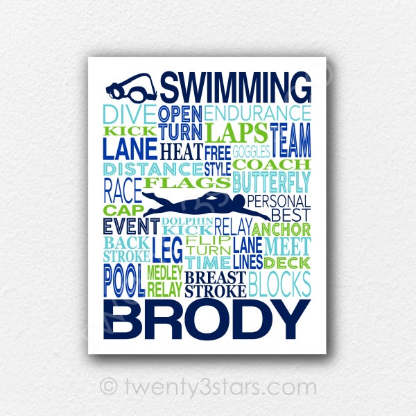 Boy's Swimming Art, Personalized Swimmer Poster, Swimmer Poster, Gift for Swimmer, Swim Team Gift, Swimmer Wall Art, Swim Typography Print