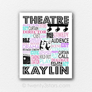 Theatre Poster Print, Theatre Teacher Gift, Gift for Actor, Gift for Drama Teacher, Play Performer Art Poster, Theatre Kid Gift, Theater Art