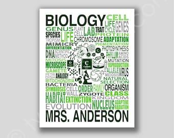 May include: A white Biology poster with green and gray text. The word "BIOLOGY" is at the top, with related terms like "CELL", "DNA", and "EVOLUTION" arranged around it. The name "MRS. ANDERSON" is at the bottom.