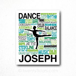 Customizable Male Dancer Art Print: Contemporary Dance Gift