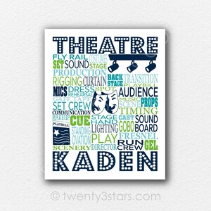 Theatre Stage Crew Poster, Theatre Teacher Gift, Gift for Set Designer, Gift for Drama Teacher, Stagehand Art Poster, Theatre Backstage Crew