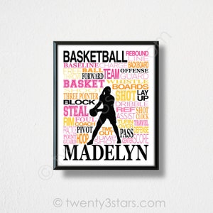 Girl's Basketball Poster, Basketball Word Art, Girls Basketball, Basketball Team Gift, Basketball Poster, Basketball Coach Gift, WBB Gifts image 6