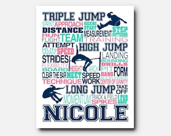 Peut inclure: Une affiche murale rectangulaire présentant un collage de termes d'athlétisme en bleu marine, rose et bleu sarcelle. Le texte inclut des mots comme Triple Jump, High Jump et Long Jump, avec des silhouettes d'athlètes. Le nom NICOLE est en bas.