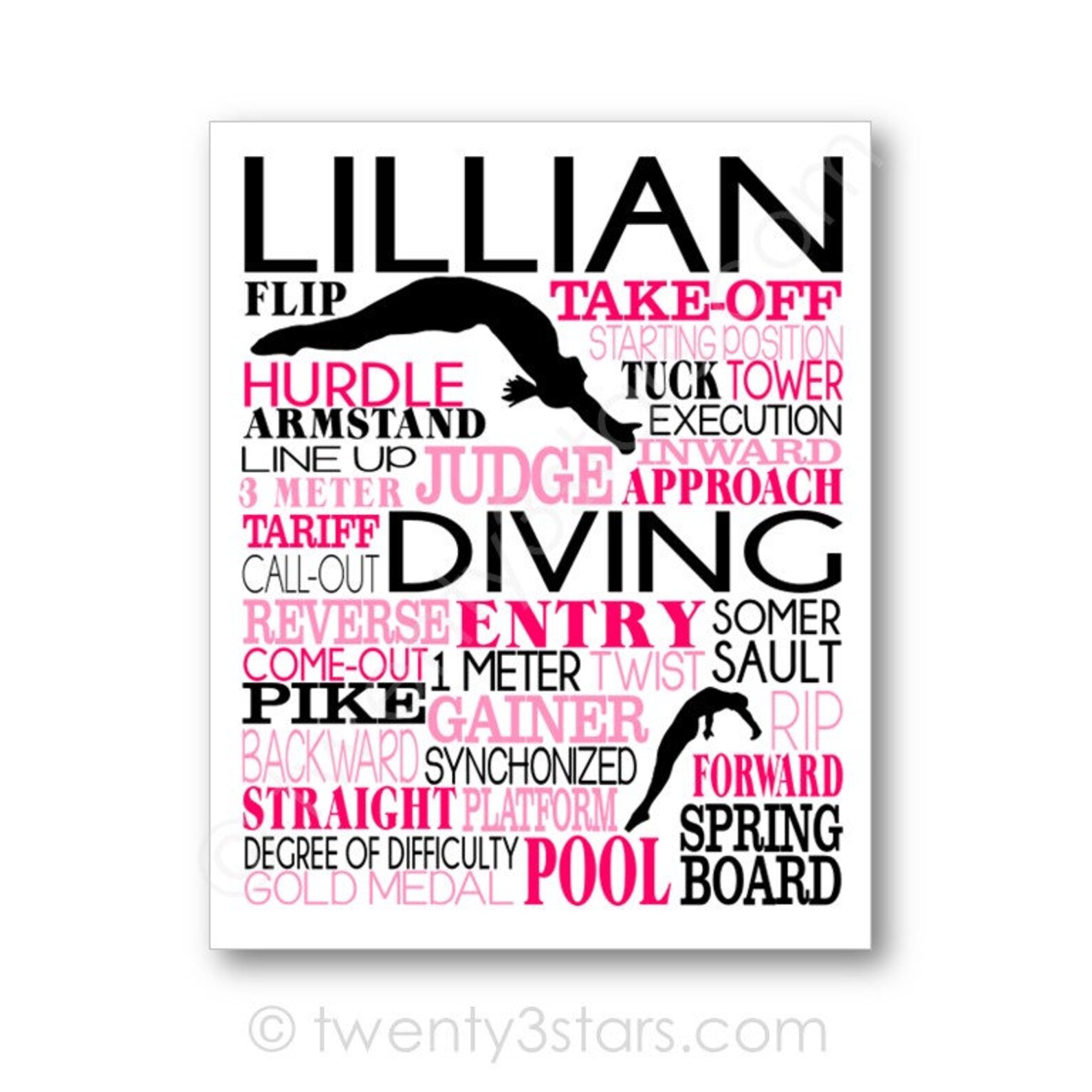 Personalized Swimming Word Art Custom Swimmer Poster Art Etsy Australia