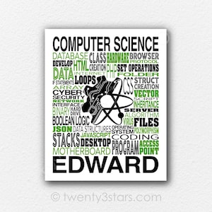 May include: A rectangular wall art print featuring the text COMPUTER SCIENCE at the top and EDWARD at the bottom. The center displays a black gear and atom symbol. Surrounding these are various black and green computer science terms.