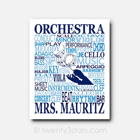 Orchestra Wall Art: Custom Conductor Name Word Cloud (unframed