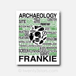 Peut inclure: Une impression rectangulaire avec le mot ARCHAEOLOGY en haut et FRANKIE en bas en texte noir. Le centre contient des icônes noires d'un crâne, d'un vase, d'une truelle et d'une loupe entourés de termes archéologiques en vert et noir.