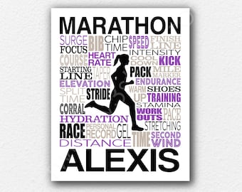 Personalized Marathon Runner Poster: Custom Silhouette Art