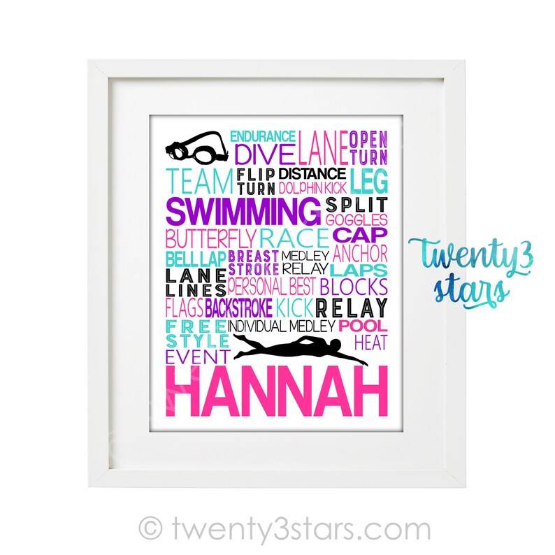 Swimming Word Art Swimmer Typography Swim Gift Gift for Etsy