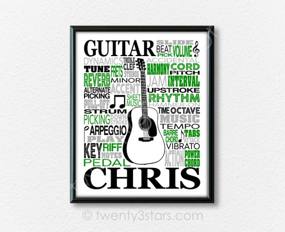Custom Guitar Poster, Guitar Player Gift, Guitar Art, Guitar Poster,  Electric Guitar Art, Gift for Guitar Player, Personalized Guitar Poster 