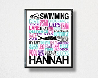 Personalized Swimming Poster, Swimmer Typography, Swim Gift, Gift for Swimmer, Swimming Team Gift, Swimmer Art, Swimming Print