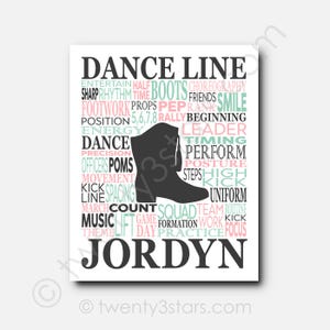 Personalized Jazz Dance Art Print: Custom Typography, Dancer Gift image 13