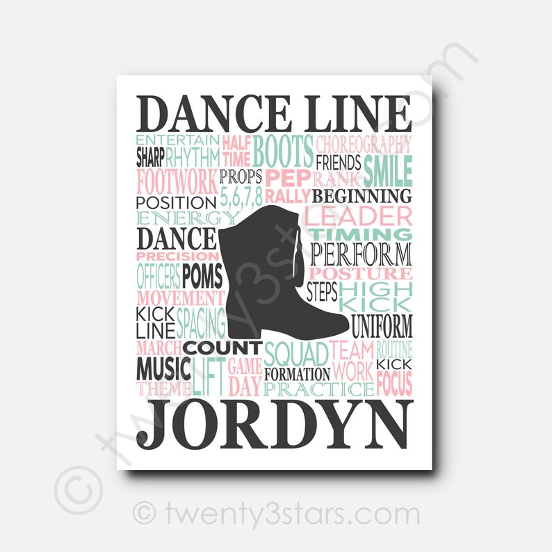 Personalized Jazz Dance Art Print: Custom Typography, Dancer Gift image 13