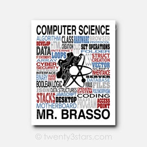 Custom Computer Science Teacher Poster: STEM Technology Engineering Art