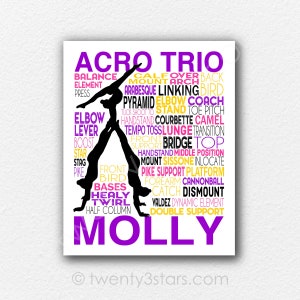 Acro Trio Poster, Acro Trio Art, Acro Gymnastics Gift, Gift for Acrobatics, Acro Trio Gift, Acro Gymnast Typography, Custom Acro Word Art