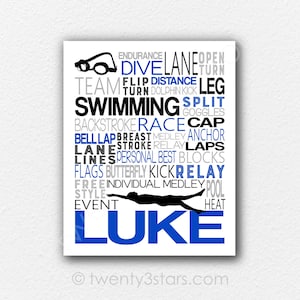 Personalized Swimming Poster: Backstroke Swimmer Gift