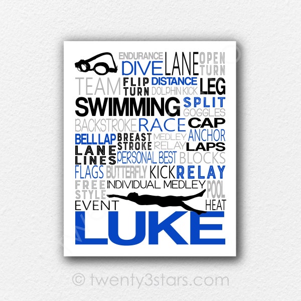 Swimming Backstroke Poster, Personalized Swimmer Poster, Swim Poster, Gift forBack Stroke Swimmer, Swim Team Gift, Custom Swim Gift