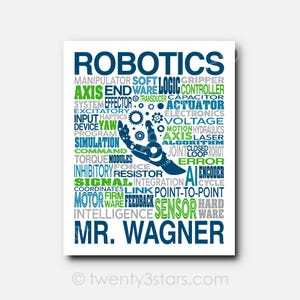 Robotics Teacher Word Art Poster: Custom STEM Engineering Gift