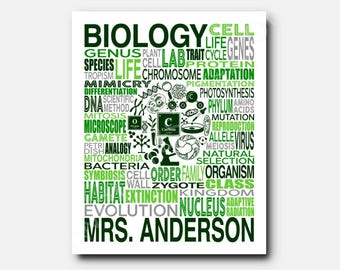 Custom Biology Teacher Word Art Poster: Science Classroom Decor