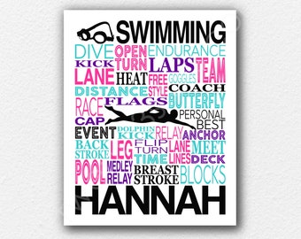 Personalized Swimming Poster, Swimmer Typography, Swim Gift, Gift for Swimmer, Swimming Team Gift, Swim Poster Art, Swimming Coach Print