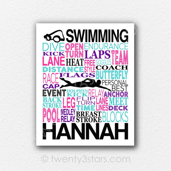 Personalized Swimming Poster, Swimmer Typography, Swim Gift, Gift for Swimmer, Swimming Team Gift, Swim Poster Art, Swimming Coach Print