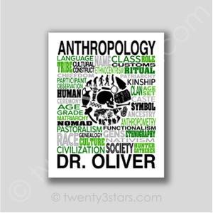 Personalized Anthropology Poster, Educator Gift, Gift for Anthropology, Anthropology Gift, Anthropology Word Art, Anthropology Major Gift