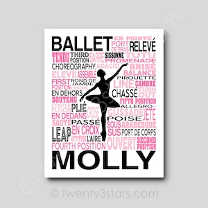 Personalized Ballet Typography Art Print: Ballerina Gift