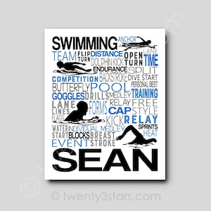 Custom Swimming Art Print: Typography Swimmer Gift