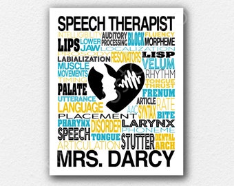 Speech Therapist Poster, Educator Gift, Gift for Speech Pathology, Speech Therapy Gift, Speech Pathologist Word Art, Custom Speech Wall Art