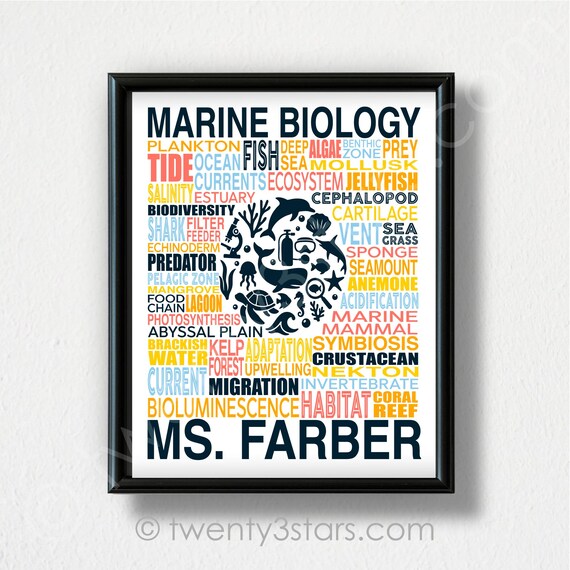 Biology Word List