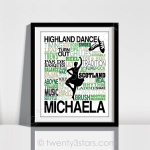 Dance Typography Poster, Gift for Dancer, Dance Team Art, Dance Team Gift, Dance Coach Gift, Dance Teacher Gift, Dance Poster, Dancer Gift image 5
