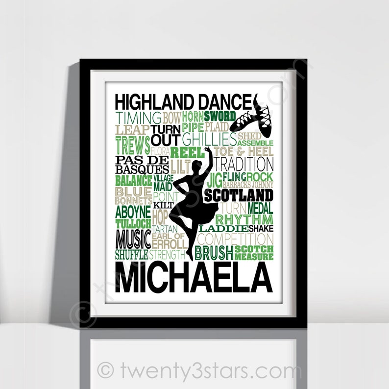 Dance Typography Poster, Gift for Dancer, Dance Team Art, Dance Team Gift, Dance Coach Gift, Dance Teacher Gift, Dance Poster, Dancer Gift image 5