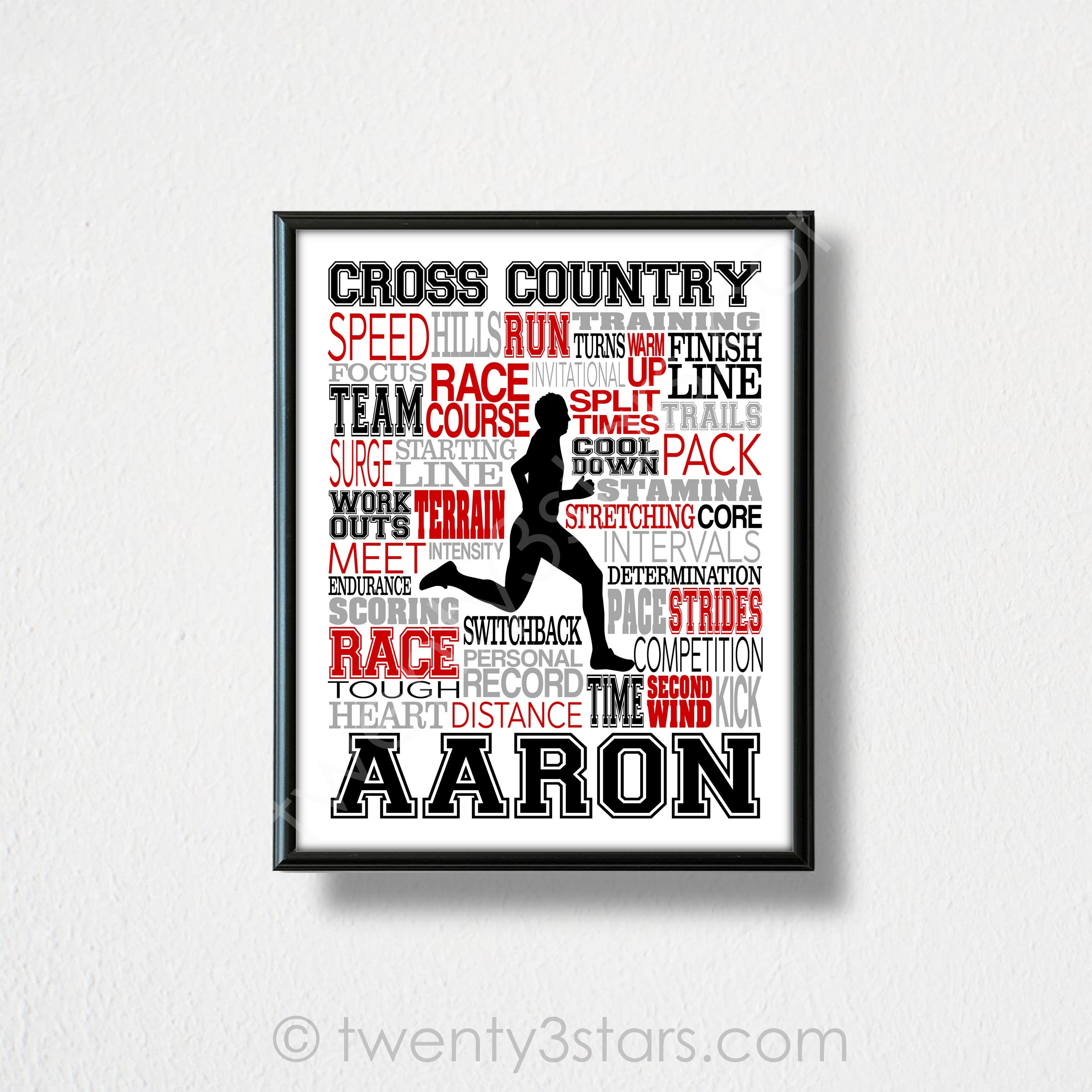 Cross Country Running Posters Il Fullxfull.4072727349 Gipp