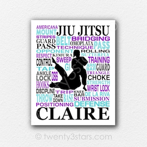 Girl&#39;s Jiu Jitsu Word Art Poster – Personalized Colors & Names – Women&#39;s Martial Arts Wall Decor
