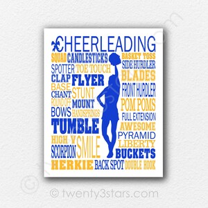 Personalized Cheerleading Word Art Poster: Cheer Squad Gift