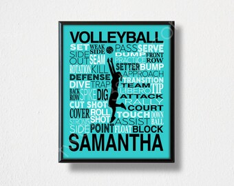 Custom Volleyball Poster, Volleyball Word Art, Volleyball Team Gift, Volleyball Art, Personalized Volleyball Poster, Girls Volleyball Gift