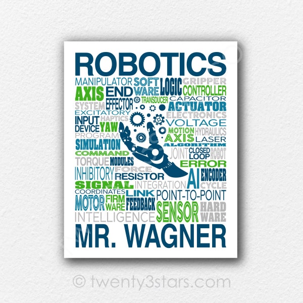 Robotics Tech Teacher Poster, STEM Instructor, Technology Engineering Art, Robotic Team Gift, Custom Engineer Word Art, Unframed Robot Print